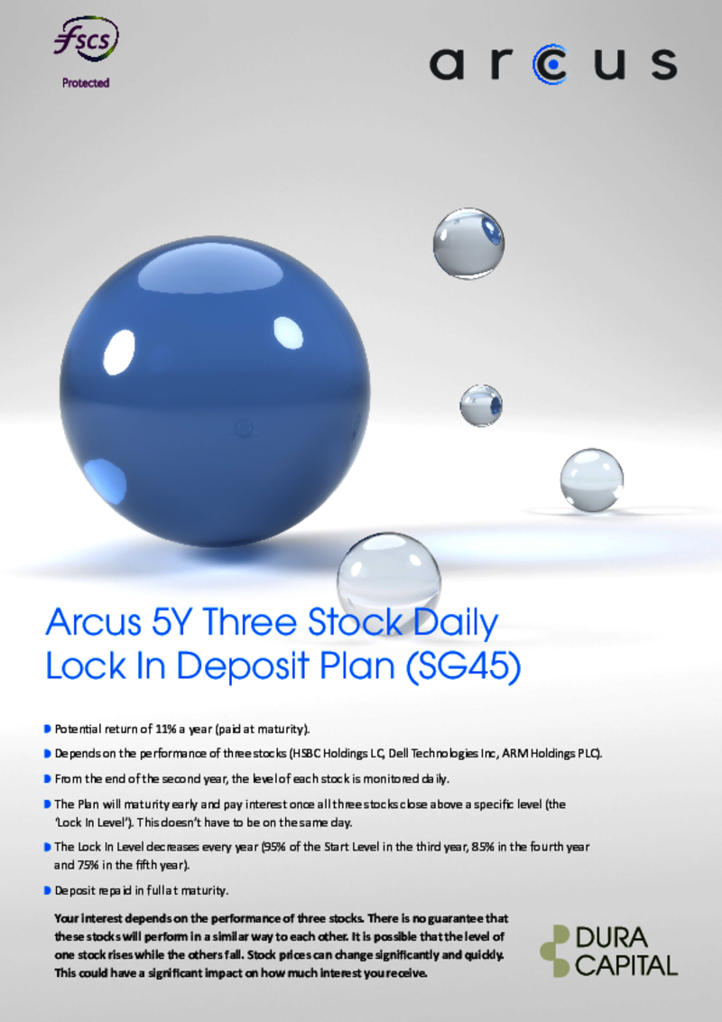 Arcus 5Y 3 Stock Daily Lock In Deposit Plan (SG45)