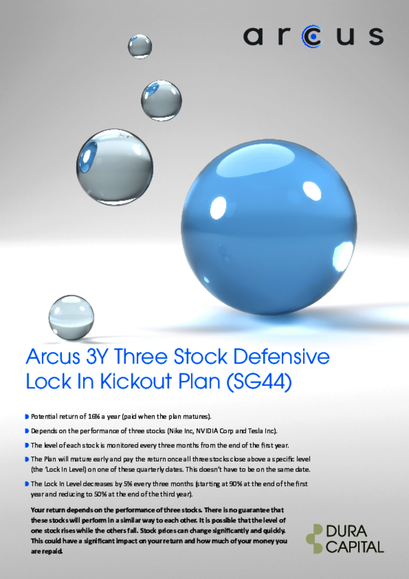Arcus 3Y Three Stock Defensive Lock In Kickout Plan (SG44)