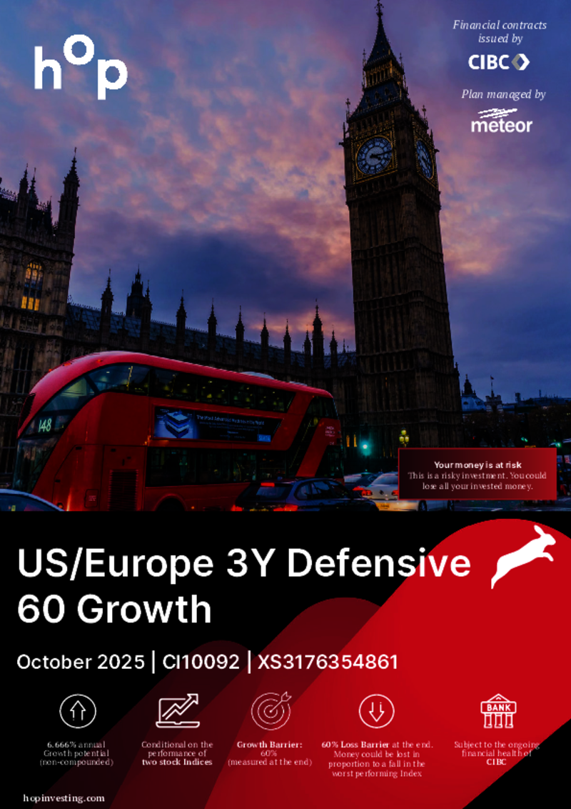 Hop Investing US/Europe 3Y Defensive 60 Growth October 2025 - CI10092