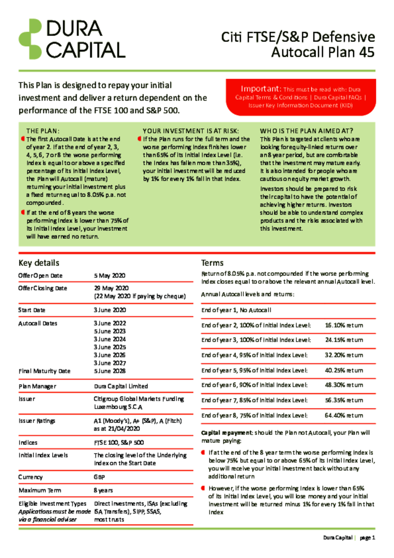 Dura Capital Citi FTSE/S&P Defensive Autocall Plan 45