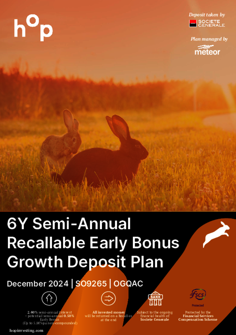 hop investing 6Y Semi-Annual Recallable Early Bonus Growth Deposit Plan December 2024 - SO9265