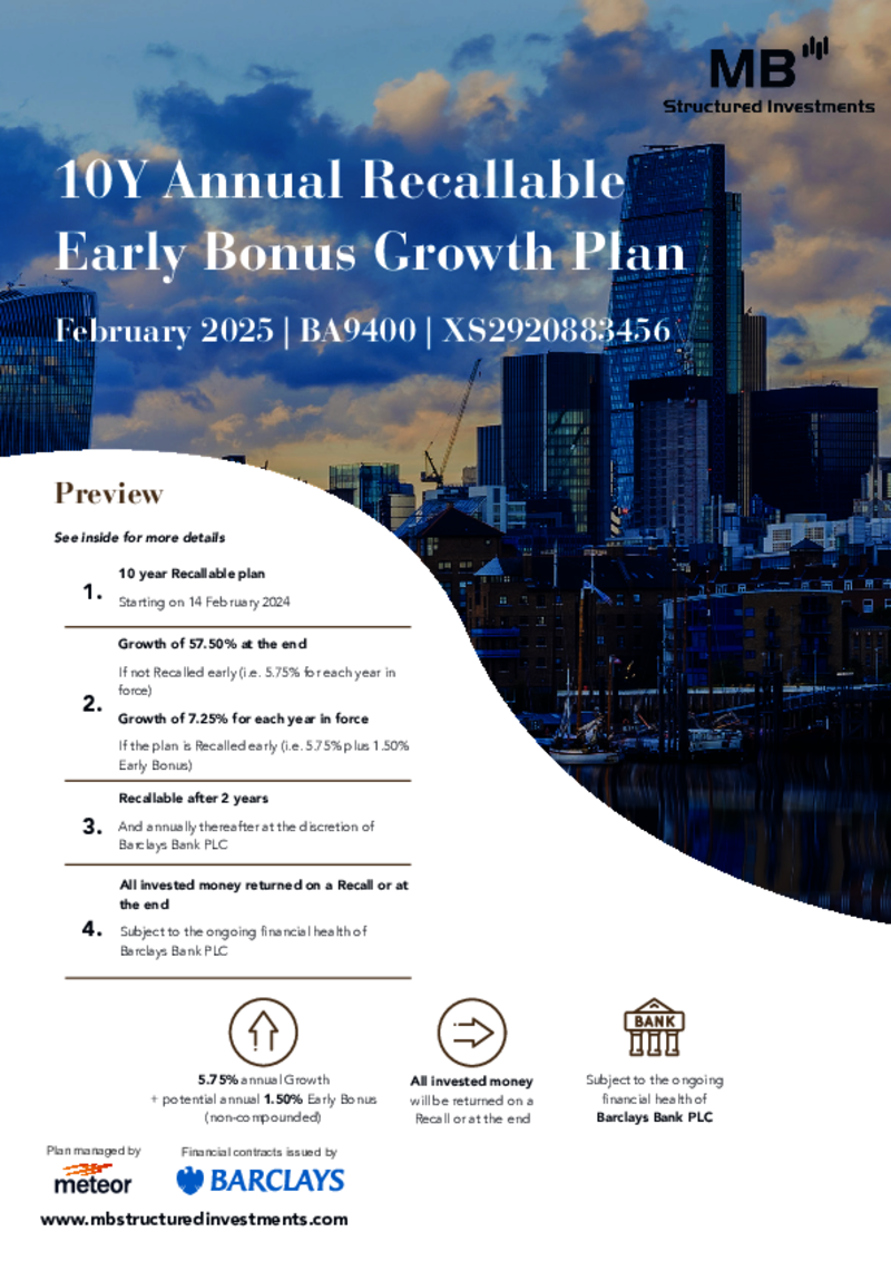 MB Structured Investments 10Y Annual Recallable Early Bonus Growth Plan February 2025 - BA9400