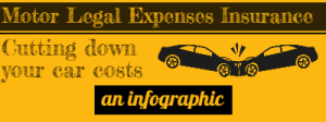 Motor legal expenses insurance